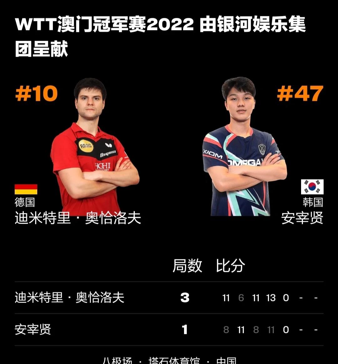 包含德国乒乓球队绝杀波兰乒乓球队，奥恰洛夫制霸全场的词条